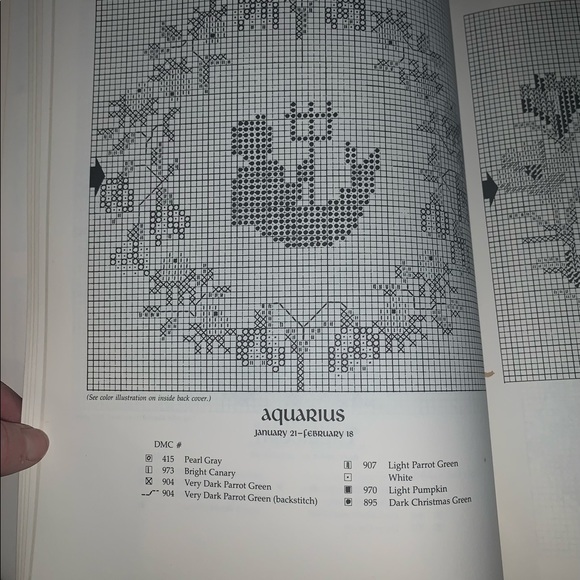 Vintage 1985 Zodiac Cross Stitch Needlepoint Designs Patterns - Picture 3 of 6